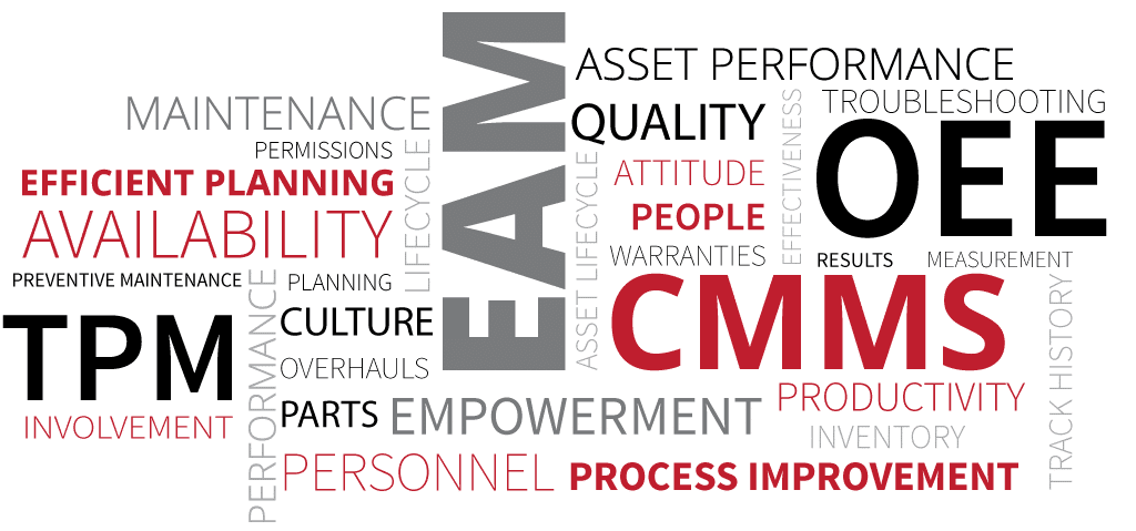 What is Overall Equipment Effectiveness?